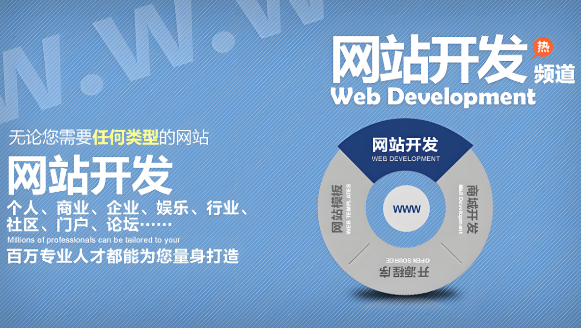 黃浦網(wǎng)站開發(fā)公司有哪些專業(yè)服務(wù)？